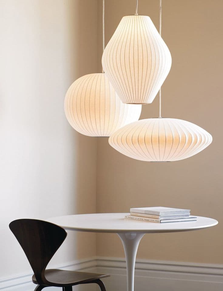 Luminaires tendance pour 2024